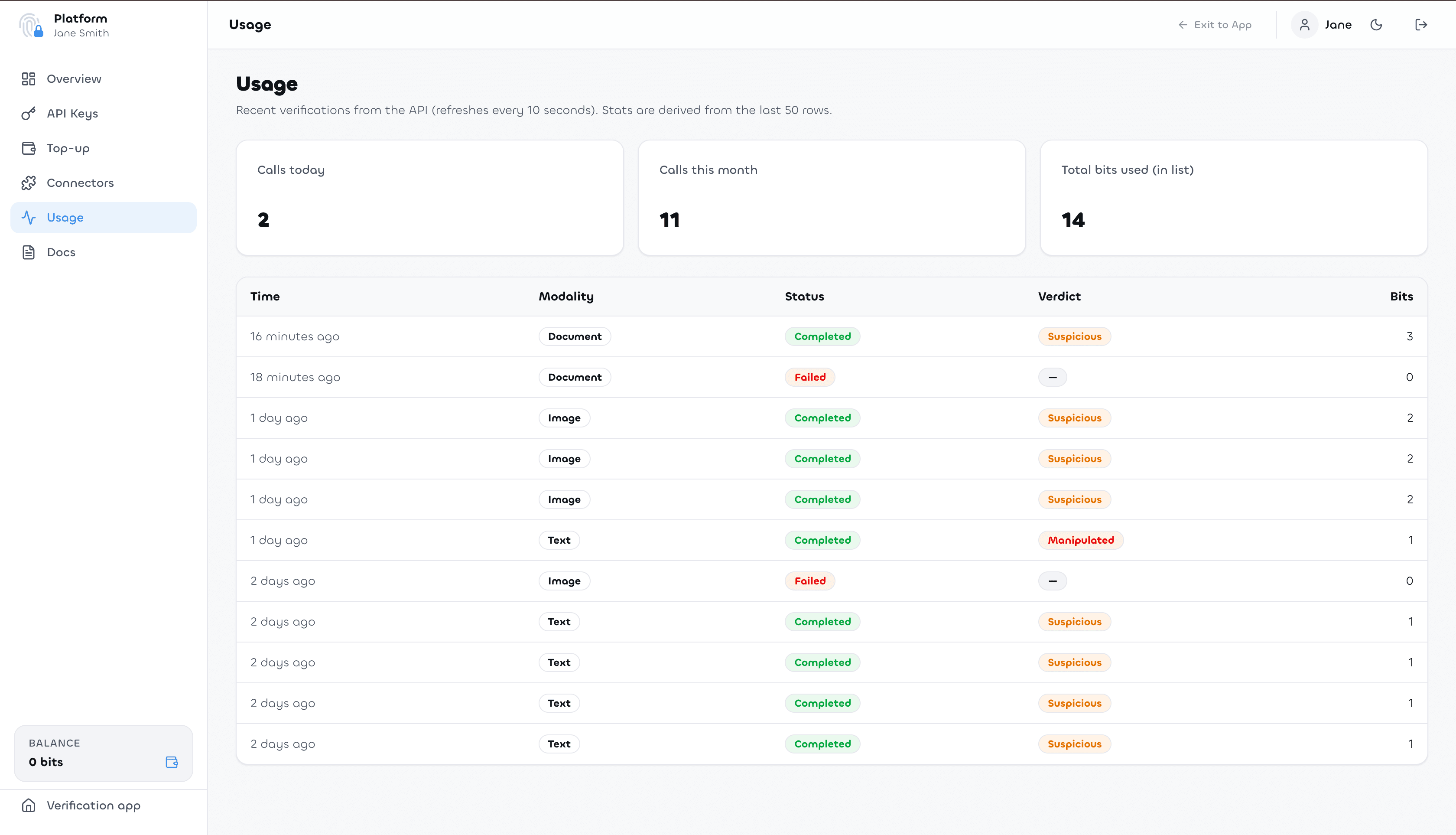Bitcheck usage analytics
